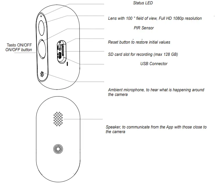 VIMAR 46240 024B ELVOX TVOC Battery WiFi Camera - fig2