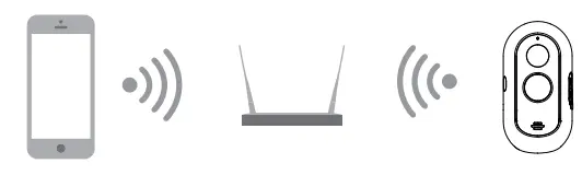 VIMAR 46240 024B ELVOX TVOC Battery WiFi Camera - fig5