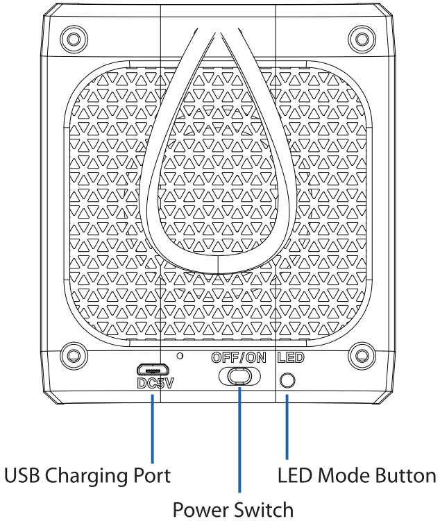 ART SOUND ARBT76 Prisma Cube LED Wireless Speaker - Location
