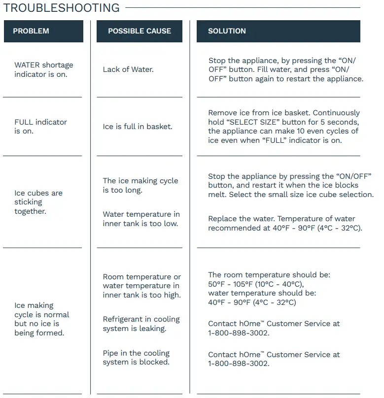 hOmeLabs ‎HME010019N Portable Ice Maker Machine fig3