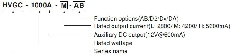 MEAN WELL-HVGC-1000-Series-1000W-Constant-Power-Mode-LED-Driver-1