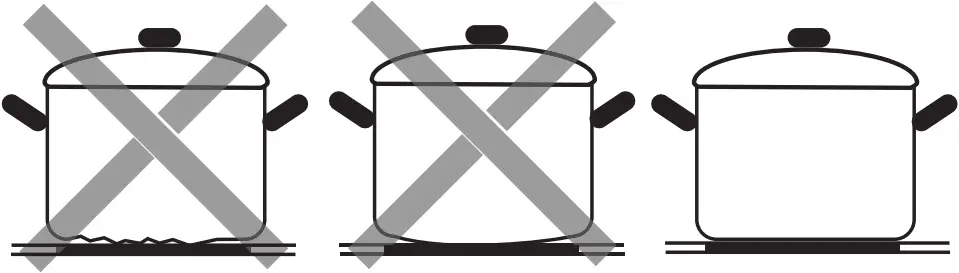 GLEM GAS GLINDPS - Choosing the correct cookware 1