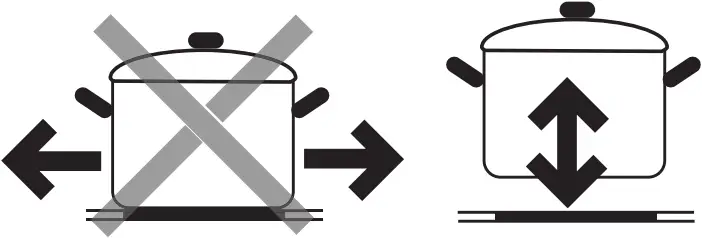 GLEM GAS GLINDPS - Choosing the correct cookware 3