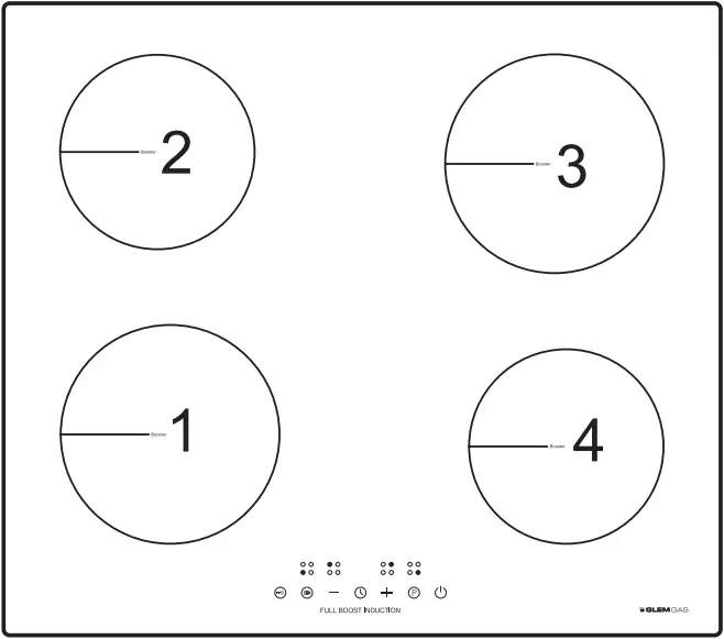 GLEM GAS GLINDPS - Heat Zones
