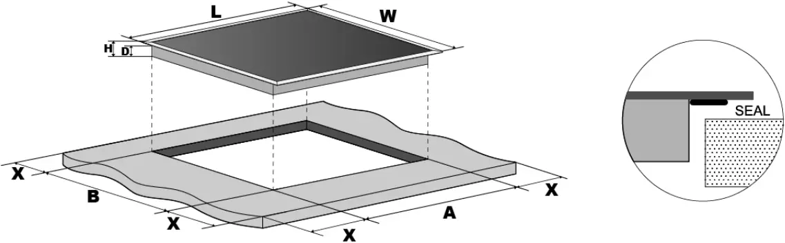 GLEM GAS GLINDPS - Installation 1