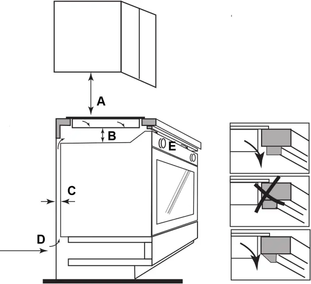 GLEM GAS GLINDPS - Installation 2