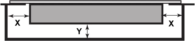 GLEM GAS GLINDPS - Installation 3