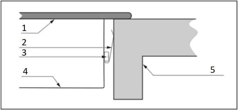 GLEM GAS GLINDPS - Installation 6