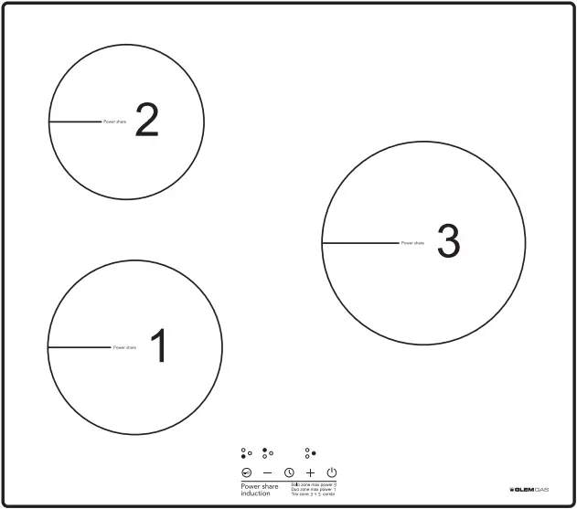 GLEM GAS GLINDPS - Power Sharing