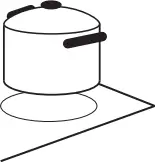 GLEM GAS GLINDPS - USING YOUR NEW INDUCTION COOKTOP 2