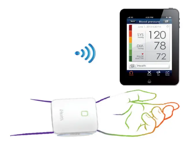 Ihealth Sense Bp7 Wireless Blood Pressure Wrist Monitor User Manual