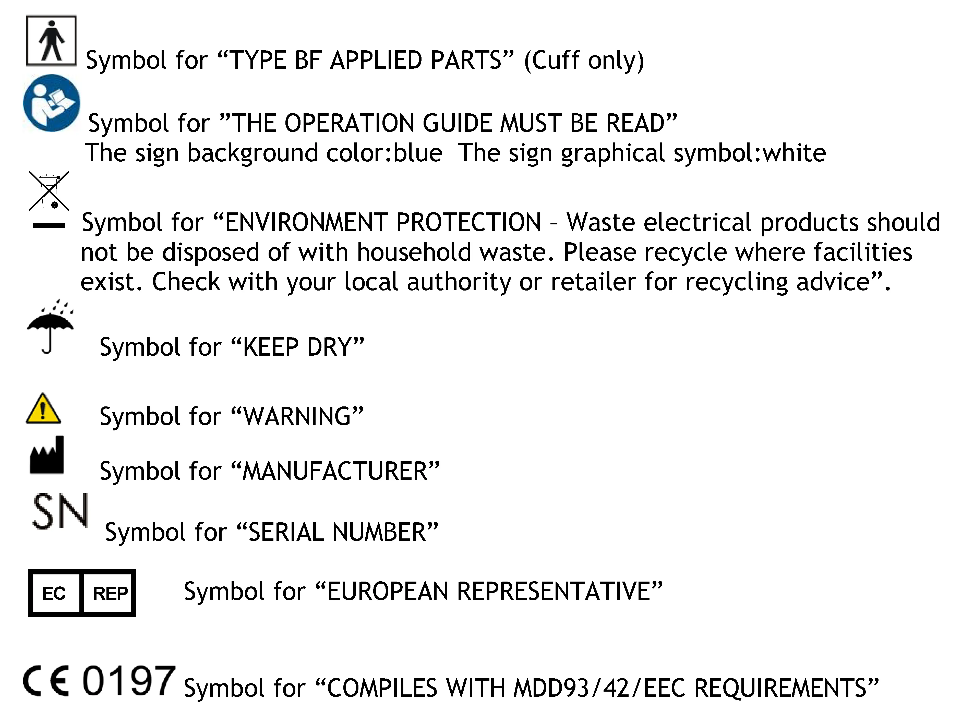 EXPLANATION OF SYMBOLS