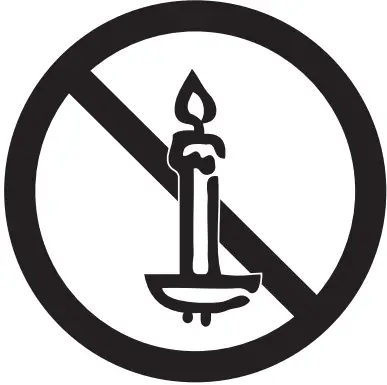 CANDLES Warning
