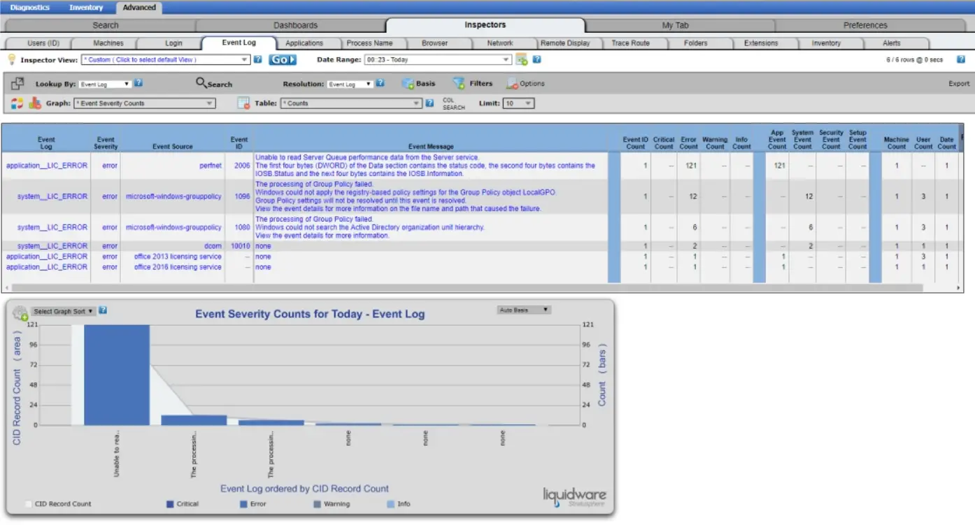 liquidware-Stratusphere-SpotCheck-for-Physical-Laptop-Desktop-PRODUCT