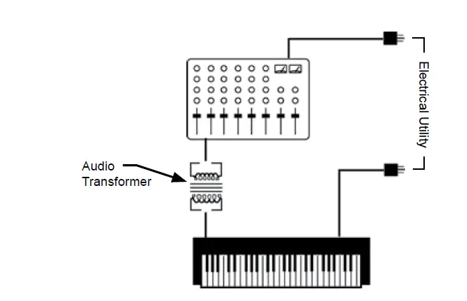 Radial-J48-Channel-Active-48v-Direct-Box-fig- (10)