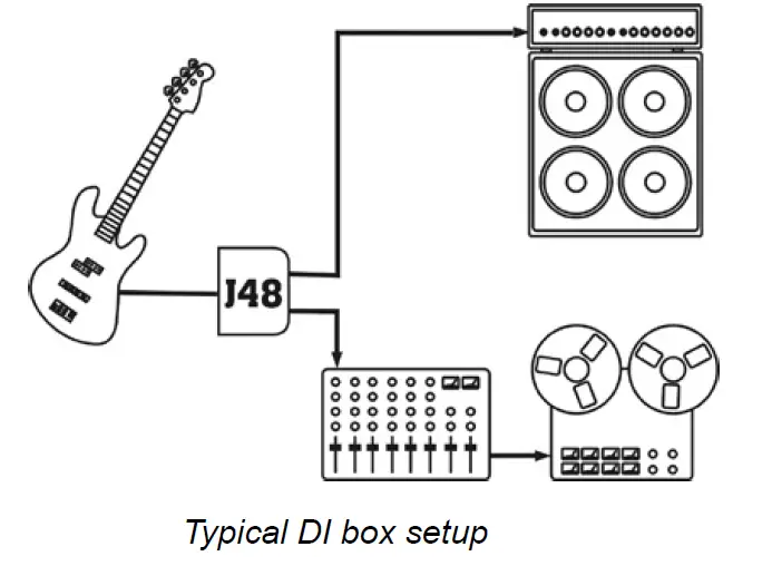 Radial-J48-Channel-Active-48v-Direct-Box-fig- (6)