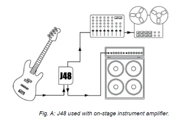 Radial-J48-Channel-Active-48v-Direct-Box-fig- (7)