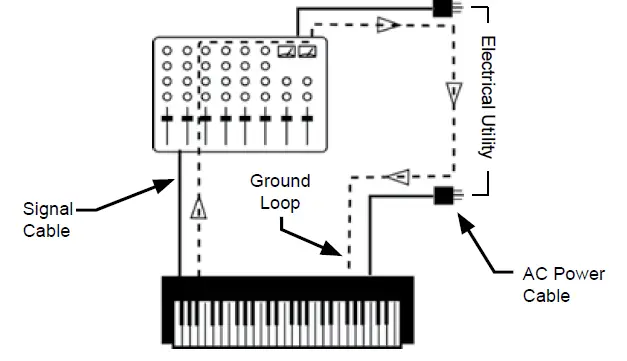 Radial-J48-Channel-Active-48v-Direct-Box-fig- (9)