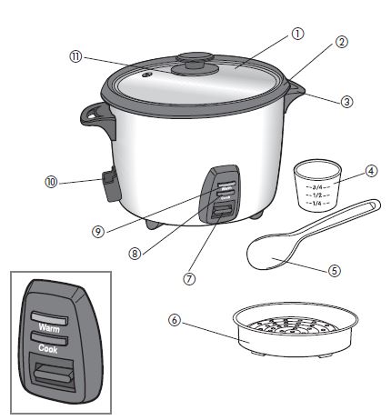 Black-&-Decker-RC436-16-Cup-Multi-Use-Rice-Cooker-fig-1