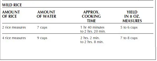 Black-&-Decker-RC436-16-Cup-Multi-Use-Rice-Cooker-fig-5