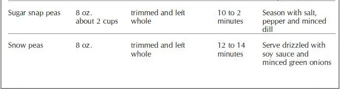 Black-&-Decker-RC436-16-Cup-Multi-Use-Rice-Cooker-fig-8