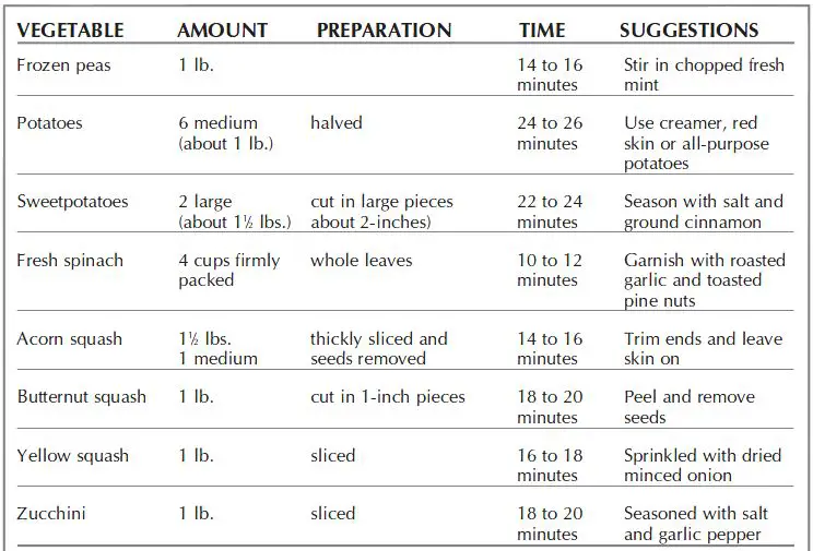 Black-&-Decker-RC436-16-Cup-Multi-Use-Rice-Cooker-fig-9