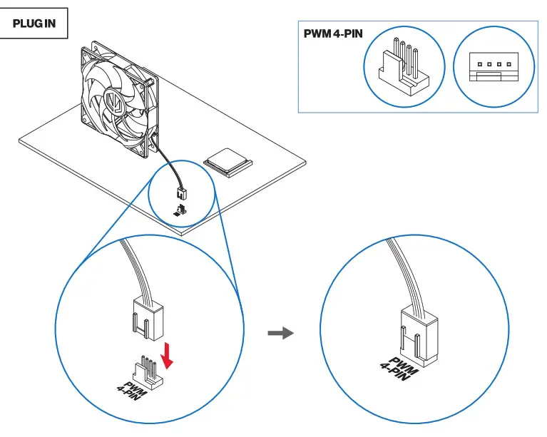 ENDORFY EY4A007 Stratus 120 PWM PC Fan - fig