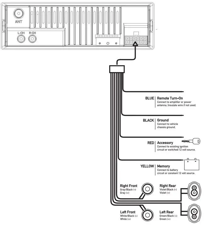 Dual-XDM17BT-AM-FM-Receiver-with-Bluetooth-OWNER'S MANUAL-5