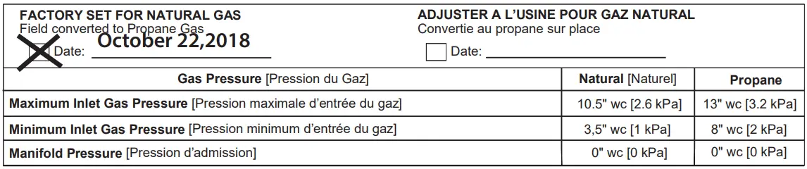 Update the Rating Plate Decal