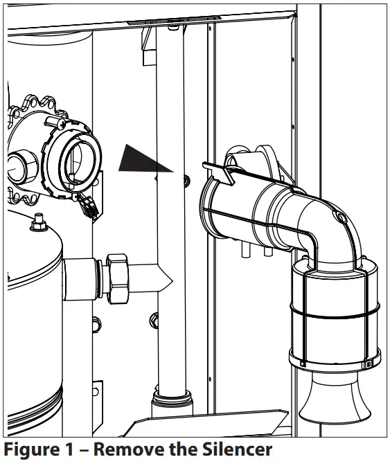 Propane Conversion Procedure