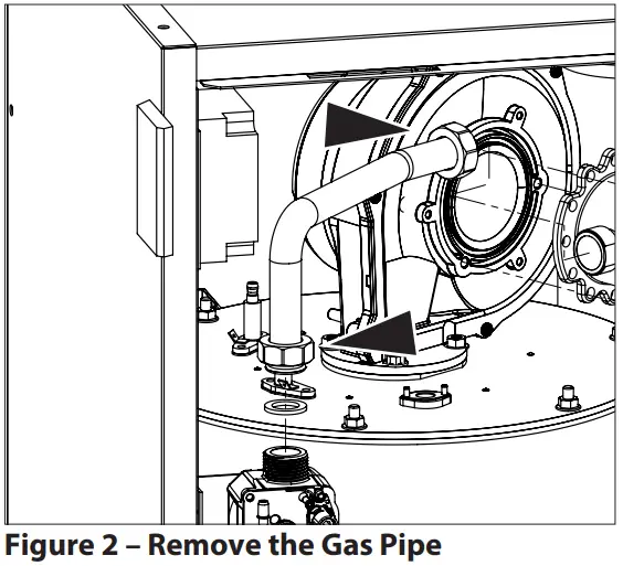Propane Conversion Procedure