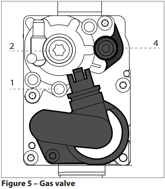 Propane Conversion Procedure