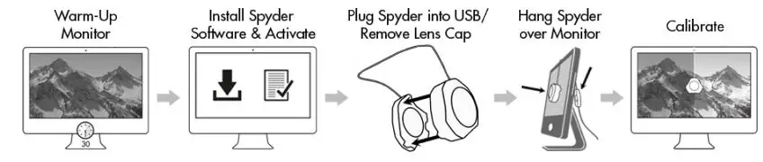 datacolor-Spyder-X2 Ultra-Color-Calibrators1