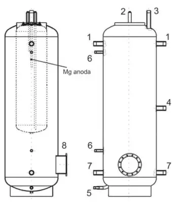 Illustration Of Nado Versions