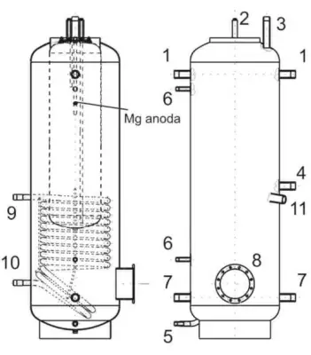 Illustration Of Nado Versions