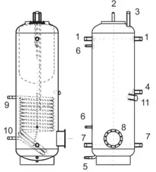 Illustration Of Nado Versions