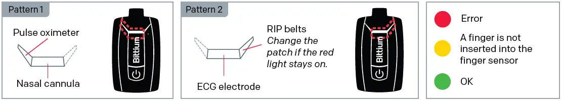 5800671A01-Bittium-HSAT-Recording-with-2-RIP-belts-and-ECG-16