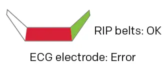 5800671A01-Bittium-HSAT-Recording-with-2-RIP-belts-and-ECG-18