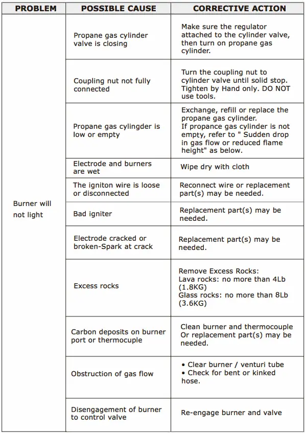 HONEY-JOY-TOPB005711-Gas-Fire-Pit-Table-fig-28