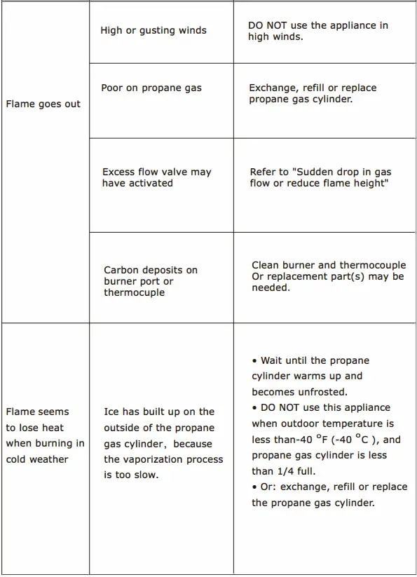 HONEY-JOY-TOPB005711-Gas-Fire-Pit-Table-fig-30