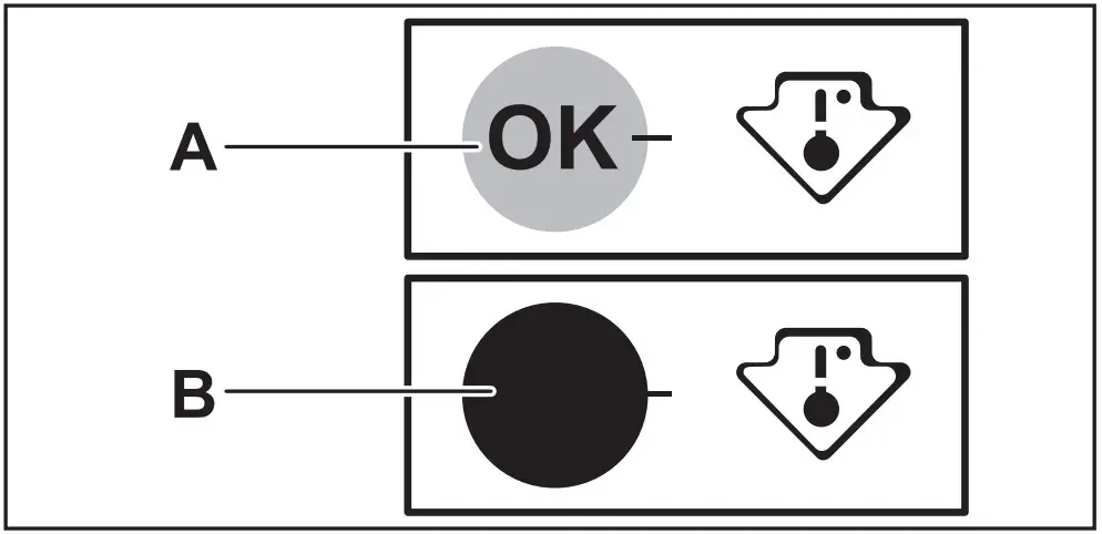 Temperature indicator