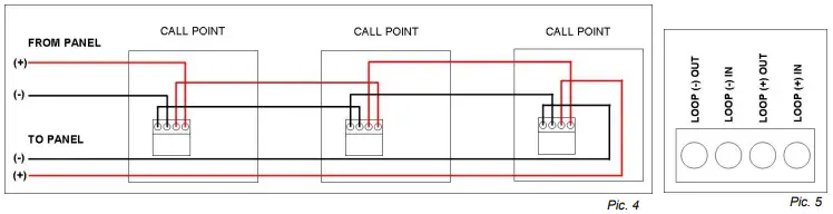 Hyfire HFI-CP-03 Intelligent Manual Call Point-FIG4