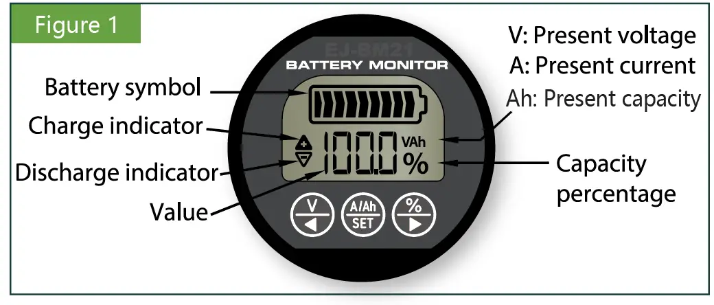 BAINTECH-BM21-Smart-Battery-Monitor-01