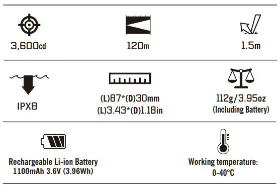 OLIGHT-Seeker-4-Mini-Flashlight-01