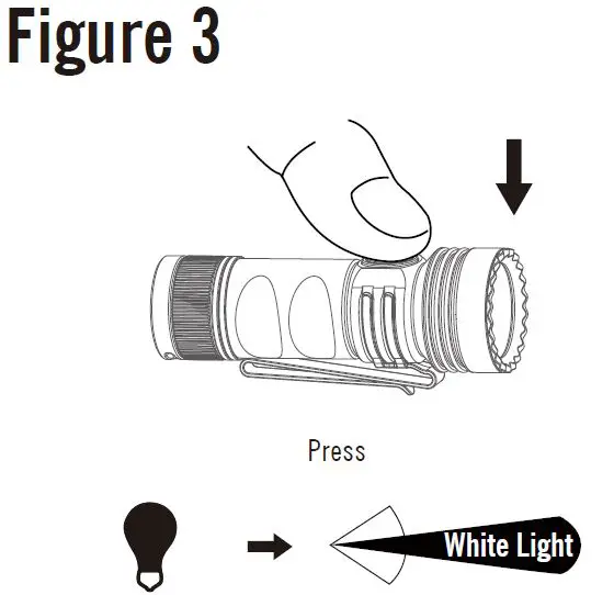 OLIGHT-Seeker-4-Mini-Flashlight-User-Manual-05