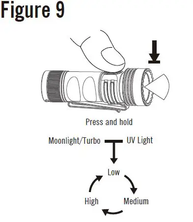 OLIGHT-Seeker-4-Mini-Flashlight-User-Manual-11