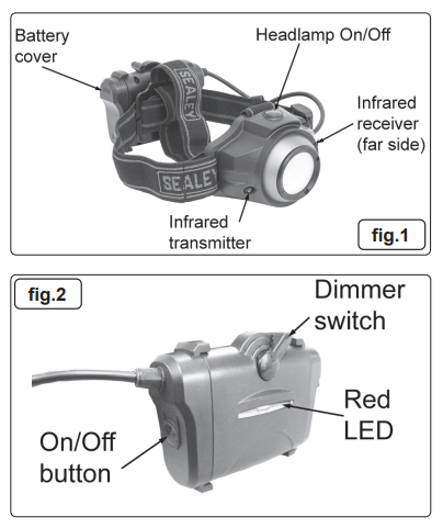 SEALEY-HT111LED-Head-Torch-FIG-1