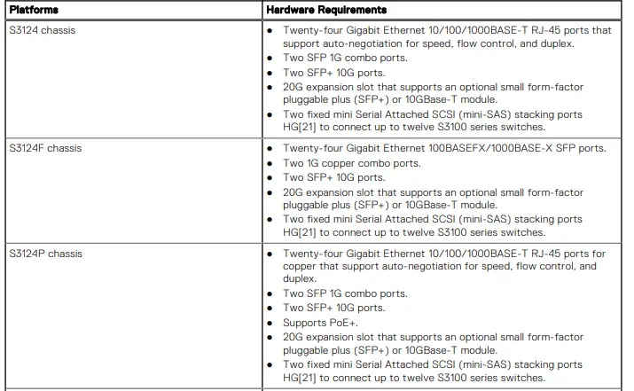 DELL-S3100-Series-Network-Switch-fig-2