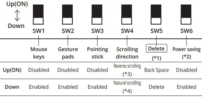 HHKB-Studio-Happy-Hacking-Keyboard-Studio-fig-18