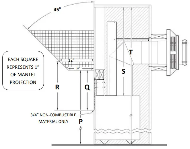 KOZY HEAT Slayton 60 Direct Vent Fireplace - CombusƟble Material Allowed 1